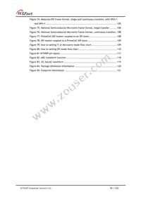 W7500P Datasheet Page 10