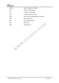 W7500P Datasheet Page 12