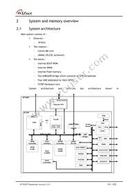 W7500P Datasheet Page 14