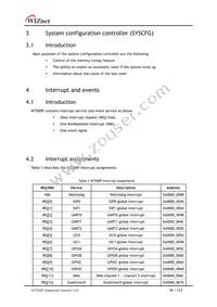 W7500P Datasheet Page 18