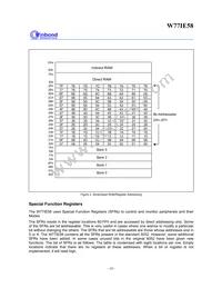 W77I058A25DL Datasheet Page 10