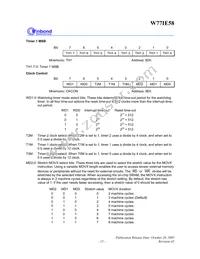 W77I058A25DL Datasheet Page 15