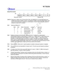 W77I058A25DL Datasheet Page 17