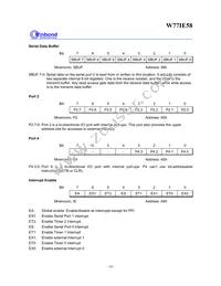 W77I058A25DL Datasheet Page 18