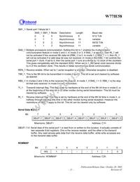 W77I058A25DL Datasheet Page 21