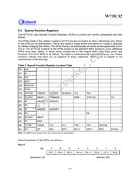 W77IC32A25PL Datasheet Page 10