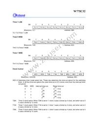 W77IC32A25PL Datasheet Page 14