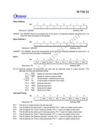 W77IC32A25PL Datasheet Page 18