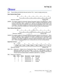 W77IC32A25PL Datasheet Page 19