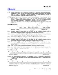 W77IC32A25PL Datasheet Page 23