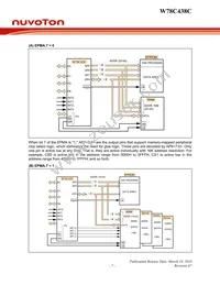 W78C438C40PL Datasheet Page 7