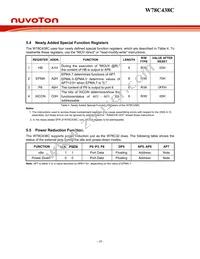 W78C438C40PL Datasheet Page 10