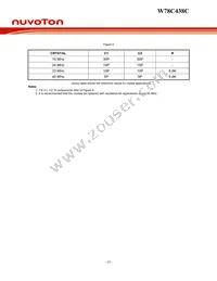 W78C438C40PL Datasheet Page 18