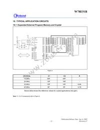 W78E051B40PL Datasheet Page 21