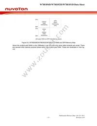 W78E051DDG Datasheet Page 15