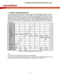 W78E051DDG Datasheet Page 18