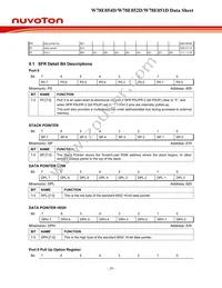 W78E051DDG Datasheet Page 20