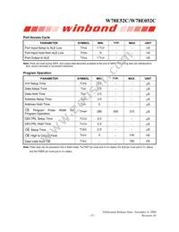 W78E052C40PL Datasheet Page 15