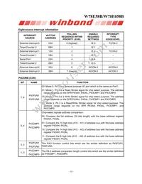 W78E058B40PL Datasheet Page 10