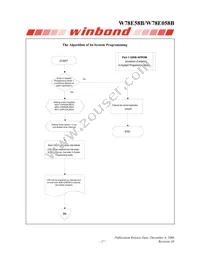 W78E058B40PL Datasheet Page 17