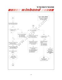 W78E058B40PL Datasheet Page 18