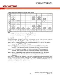 W78E365A40DL Datasheet Page 10