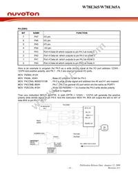 W78E365A40DL Datasheet Page 14