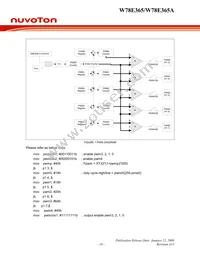 W78E365A40DL Datasheet Page 16