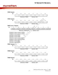 W78E365A40DL Datasheet Page 17