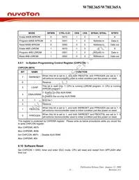 W78E365A40DL Datasheet Page 21