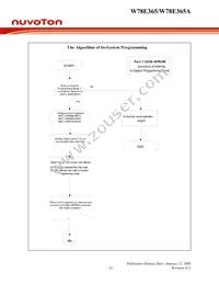 W78E365A40DL Datasheet Page 23