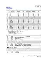 W78E378 Datasheet Page 9