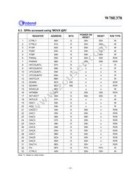 W78E378 Datasheet Page 10