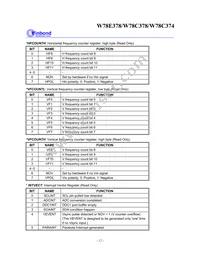 W78E378A10PL Datasheet Page 12
