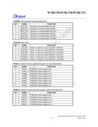 W78E378A10PL Datasheet Page 13