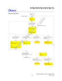 W78E378A10PL Datasheet Page 21