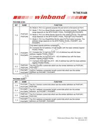 W78E516B40PL Datasheet Page 11