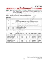 W78E516B40PL Datasheet Page 15