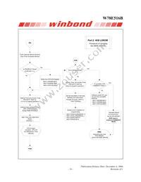 W78E516B40PL Datasheet Page 19