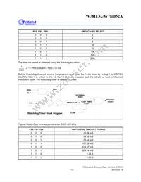 W78I052A24PL Datasheet Page 9