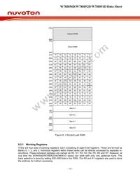 W78I054DFG Datasheet Page 16