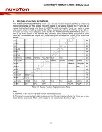 W78I054DFG Datasheet Page 18