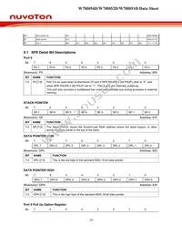 W78I054DFG Datasheet Page 20