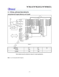 W78L032A24FL Datasheet Page 14