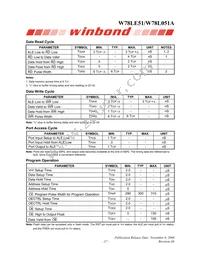 W78L051A24PL Datasheet Page 17