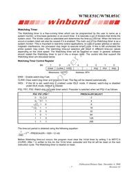 W78L051C24PL Datasheet Page 7