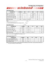 W78L051C24PL Datasheet Page 15