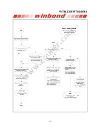 W78L058A24PL Datasheet Page 16