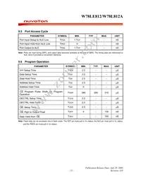 W78L812A24PL Datasheet Page 23