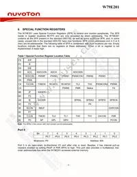 W79E201A16PL Datasheet Page 8